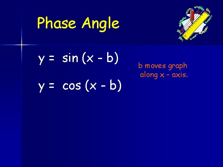 Phase Angle y = sin (x - b) y = cos (x - b)