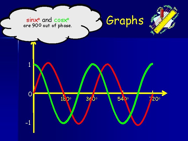 By how much do we have o curve o and o to move the