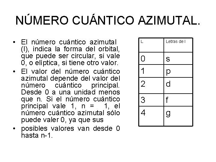 NÚMERO CUÁNTICO AZIMUTAL. • El número cuántico azimutal (l), indica la forma del orbital,