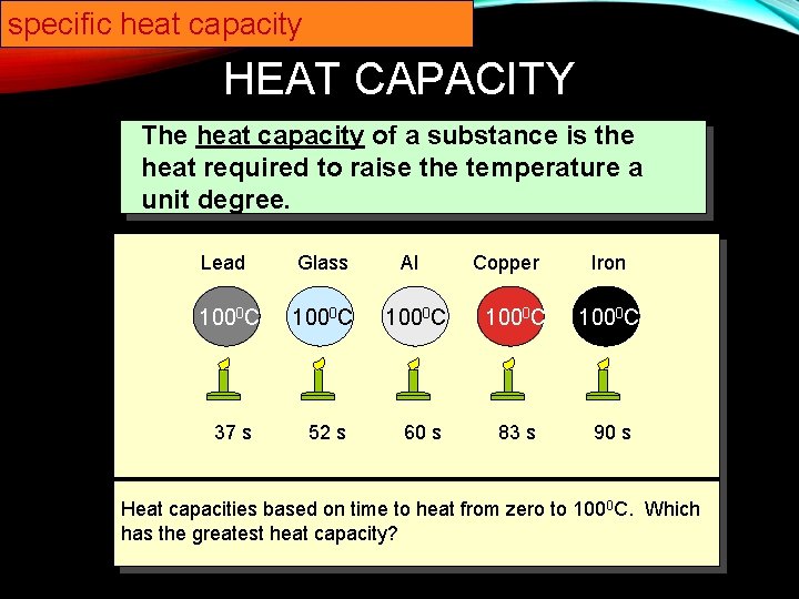specific heat capacity HEAT CAPACITY The heat capacity of a substance is the heat