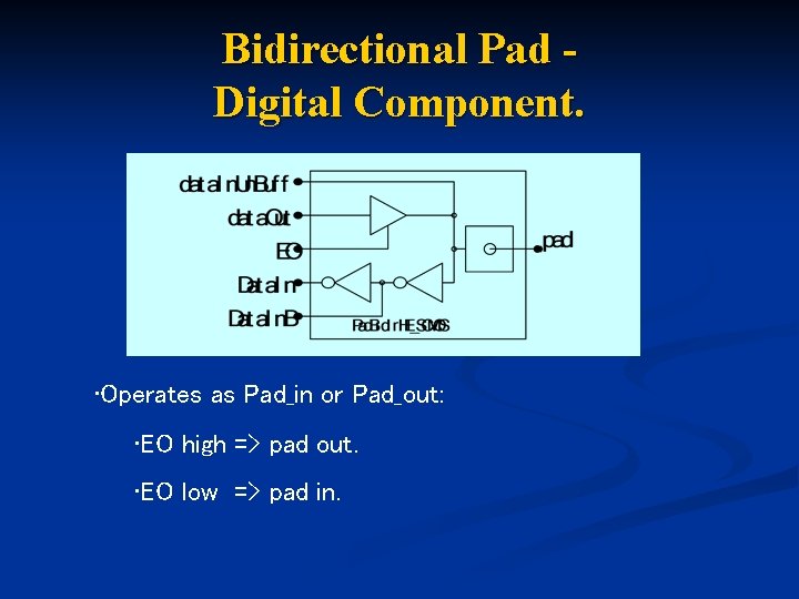 Bidirectional Pad Digital Component. • Operates as Pad_in or Pad_out: • EO high =>