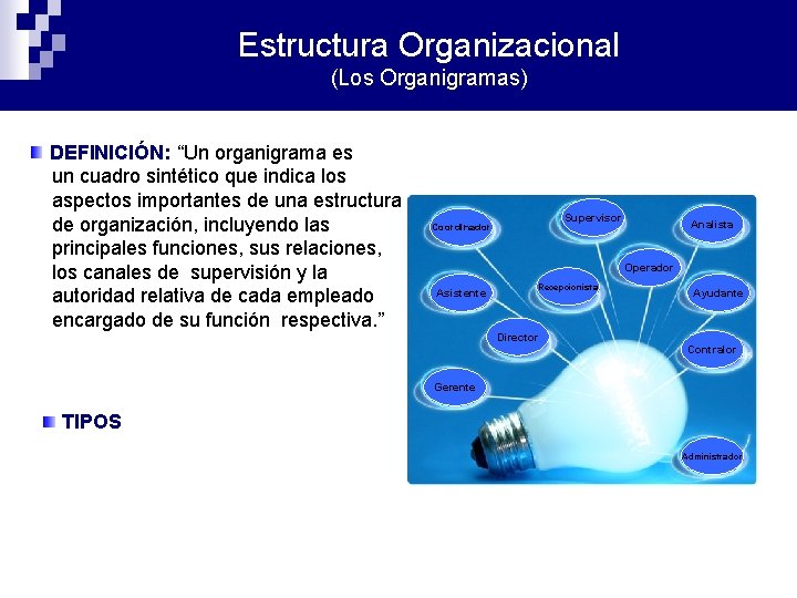 Estructura Organizacional (Los Organigramas) DEFINICIÓN: “Un organigrama es un cuadro sintético que indica los