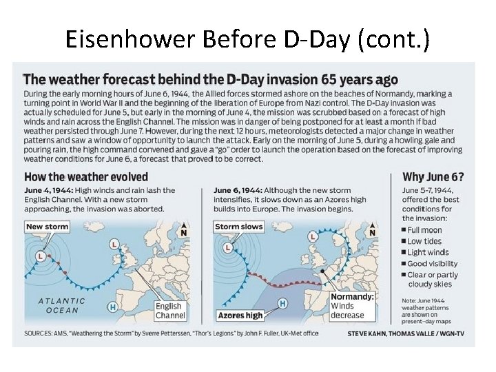 Eisenhower Before D-Day (cont. ) 