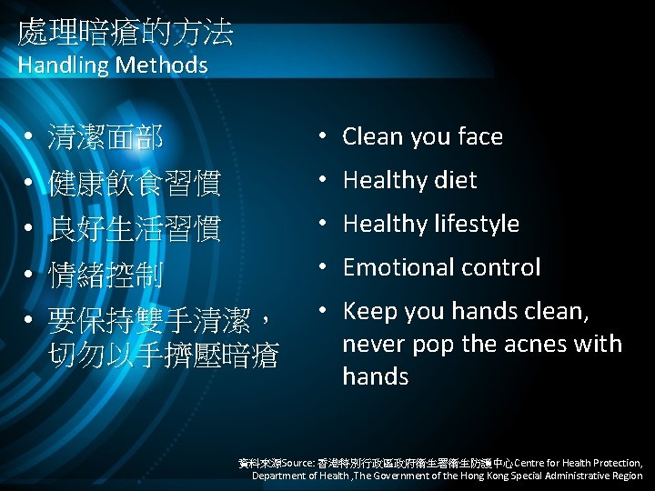 處理暗瘡的方法 Handling Methods • 清潔面部 • Clean you face • 健康飲食習慣 • Healthy diet