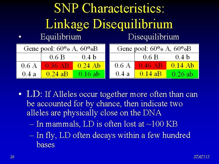 SNP Characteristics: Linkage Disequilibrium • Equilibrium Disequilibrium 0. 26 ab • LD: If Alleles