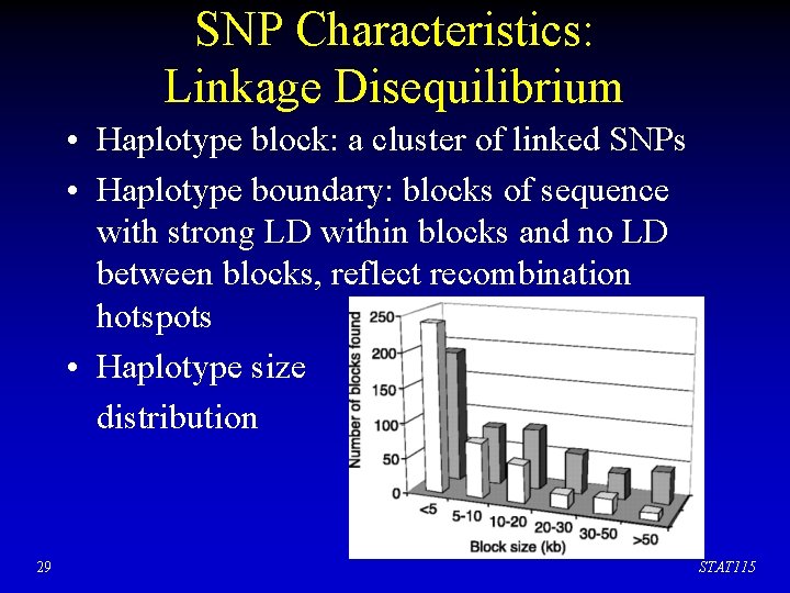 SNP Characteristics: Linkage Disequilibrium • Haplotype block: a cluster of linked SNPs • Haplotype