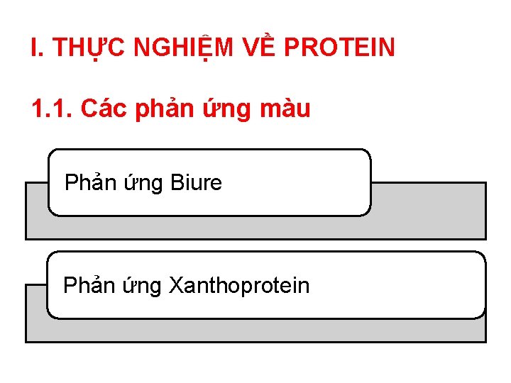 I. THỰC NGHIỆM VỀ PROTEIN 1. 1. Các phản ứng màu Phản ứng Biure