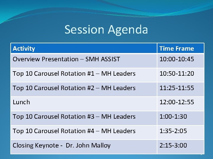 Session Agenda Activity Overview Presentation – SMH ASSIST Time Frame 10: 00 -10: 45 Session Agenda Activity Overview Presentation – SMH ASSIST Time Frame 10: 00 -10: 45