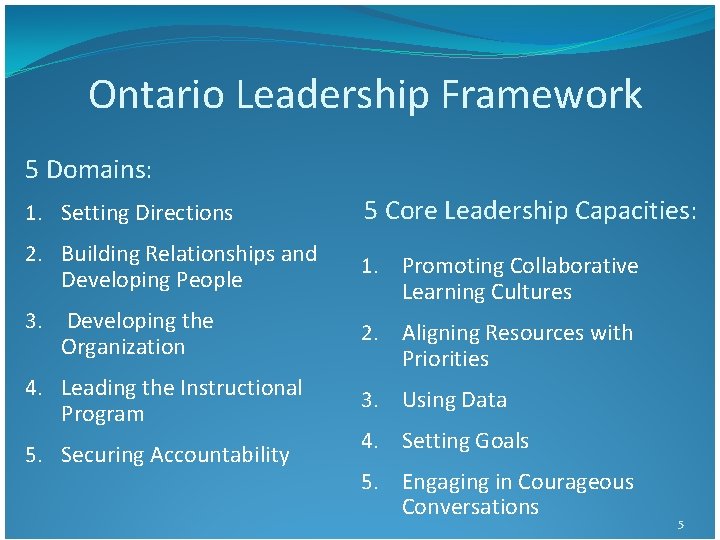 Ontario Leadership Framework 5 Domains: 1. Setting Directions 2. Building Relationships and Developing People Ontario Leadership Framework 5 Domains: 1. Setting Directions 2. Building Relationships and Developing People