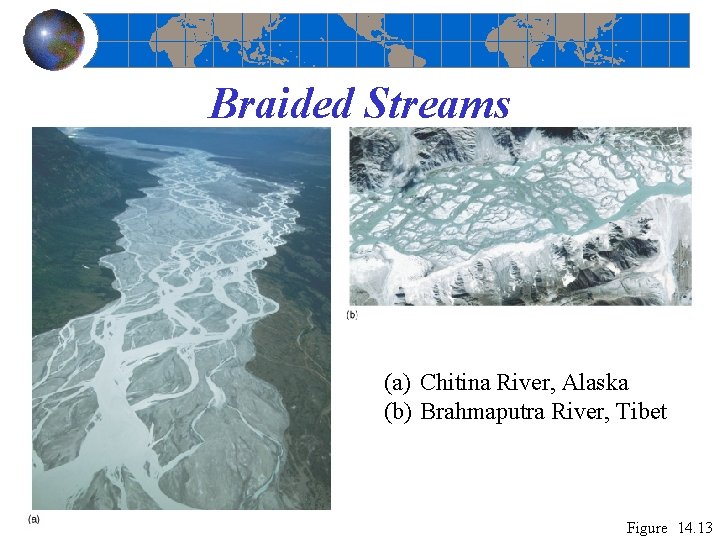 Braided Streams (a) Chitina River, Alaska (b) Brahmaputra River, Tibet Figure 14. 13 
