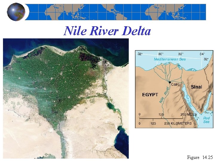 Nile River Delta Figure 14. 25 