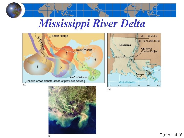 Mississippi River Delta Figure 14. 26 