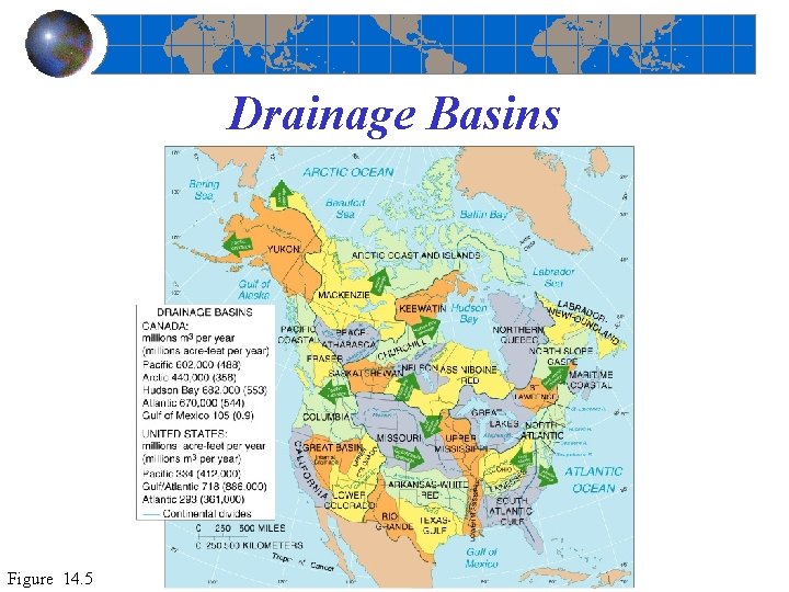Drainage Basins Figure 14. 5 
