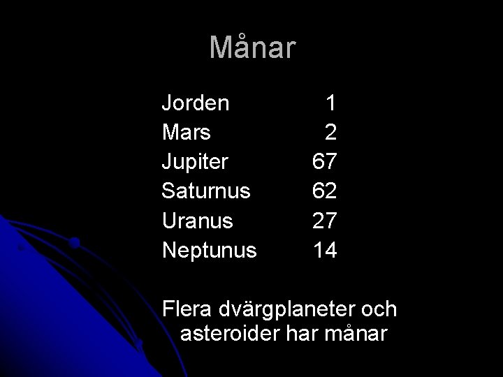 Månar Jorden Mars Jupiter Saturnus Uranus Neptunus 1 2 67 62 27 14 Flera