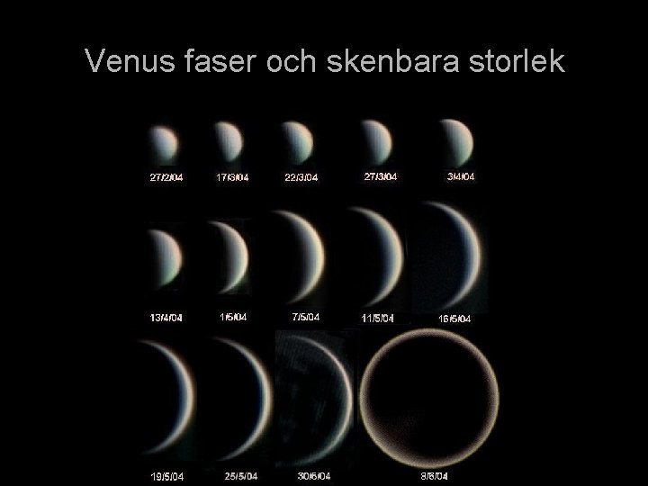Venus faser och skenbara storlek 