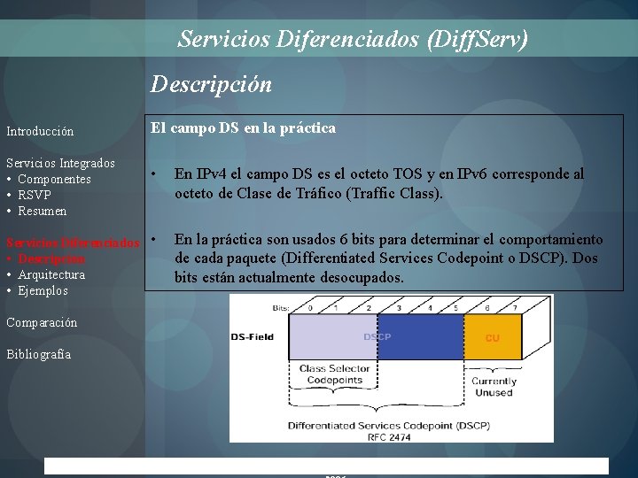 Servicios Diferenciados (Diff. Serv) Descripción Introducción Servicios Integrados • Componentes • RSVP • Resumen