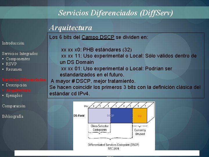 Servicios Diferenciados (Diff. Serv) Arquitectura Los 6 bits del Campo DSCP se dividen en: