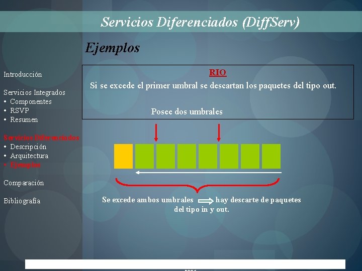 Servicios Diferenciados (Diff. Serv) Ejemplos Introducción Servicios Integrados • Componentes • RSVP • Resumen