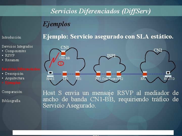 Servicios Diferenciados (Diff. Serv) Ejemplos Introducción Ejemplo: Servicio asegurado con SLA estático. Servicios Integrados