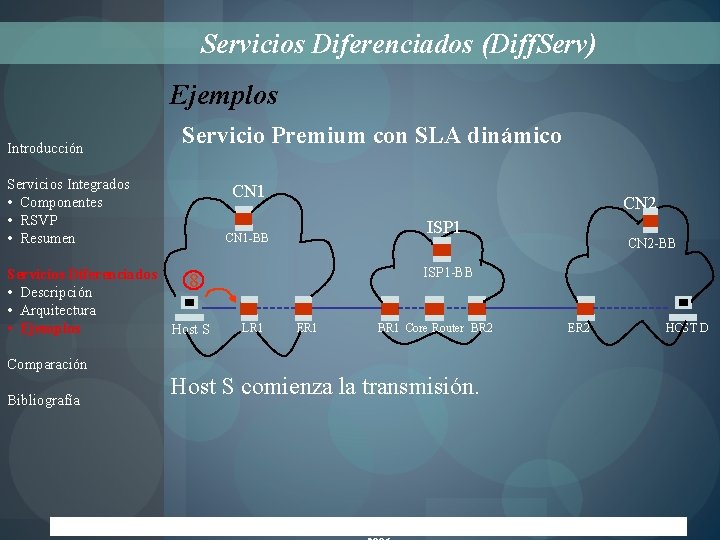 Servicios Diferenciados (Diff. Serv) Ejemplos Introducción Servicio Premium con SLA dinámico Servicios Integrados •