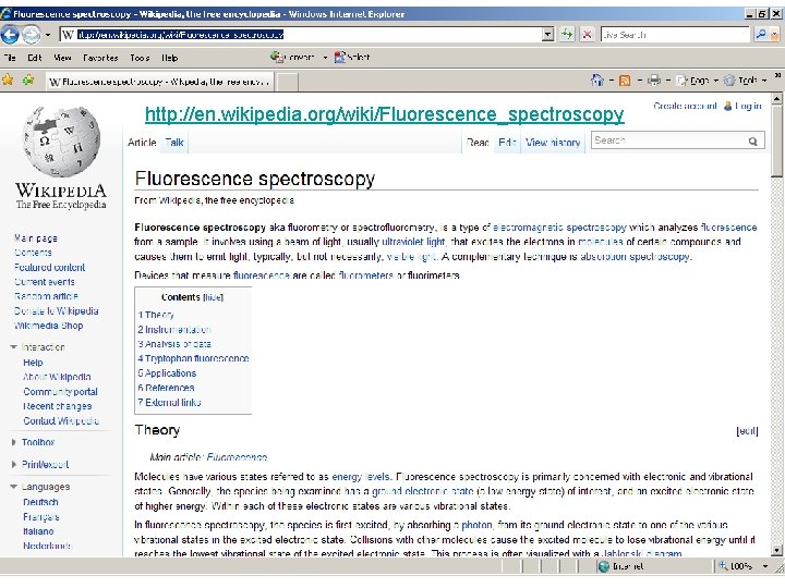 Spectroscopy II Transmission Absorption Fluorescence Beers law and