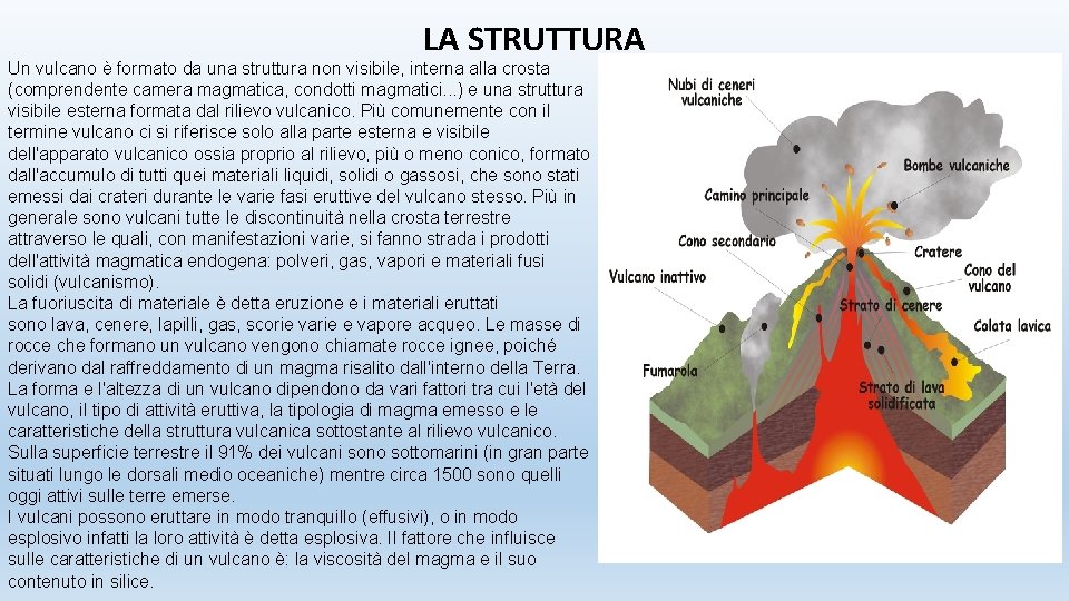 LA STRUTTURA Un vulcano è formato da una struttura non visibile, interna alla crosta