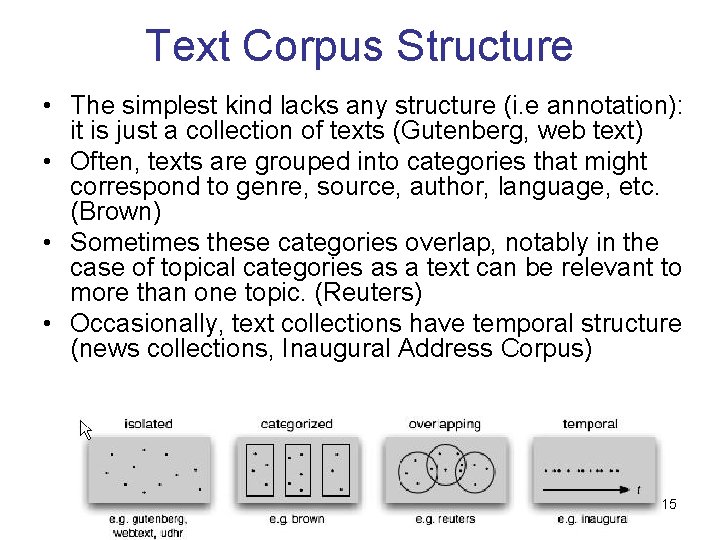 Text Corpus Structure • The simplest kind lacks any structure (i. e annotation): it Text Corpus Structure • The simplest kind lacks any structure (i. e annotation): it