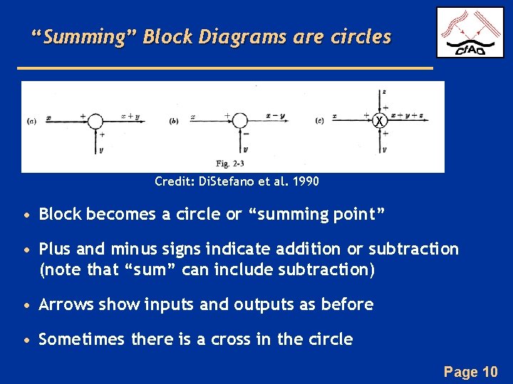 “Summing” Block Diagrams are circles X Credit: Di. Stefano et al. 1990 • Block “Summing” Block Diagrams are circles X Credit: Di. Stefano et al. 1990 • Block