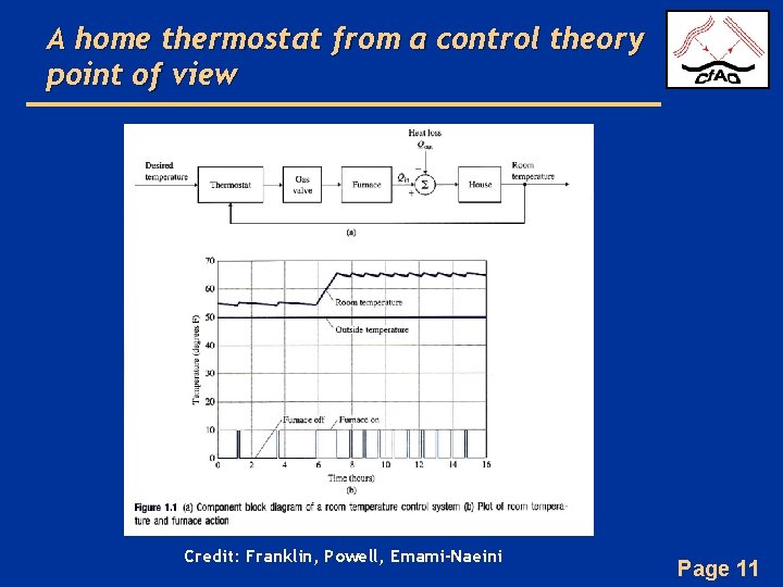 A home thermostat from a control theory point of view Credit: Franklin, Powell, Emami-Naeini A home thermostat from a control theory point of view Credit: Franklin, Powell, Emami-Naeini