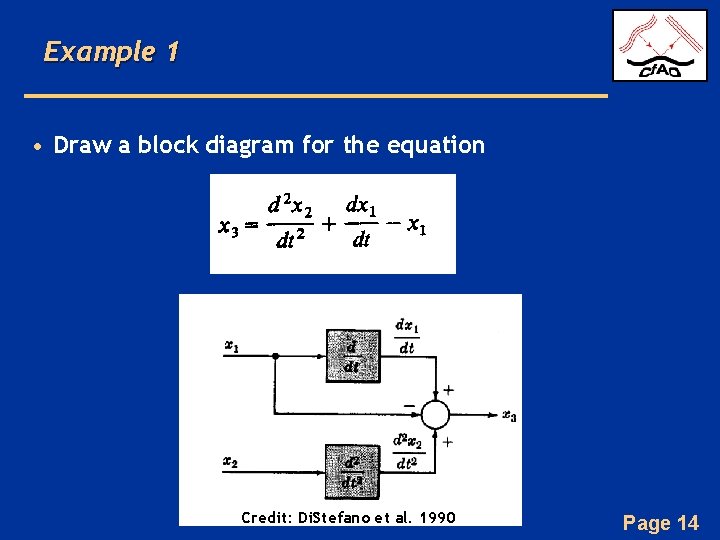 Example 1 • Draw a block diagram for the equation Credit: Di. Stefano et Example 1 • Draw a block diagram for the equation Credit: Di. Stefano et