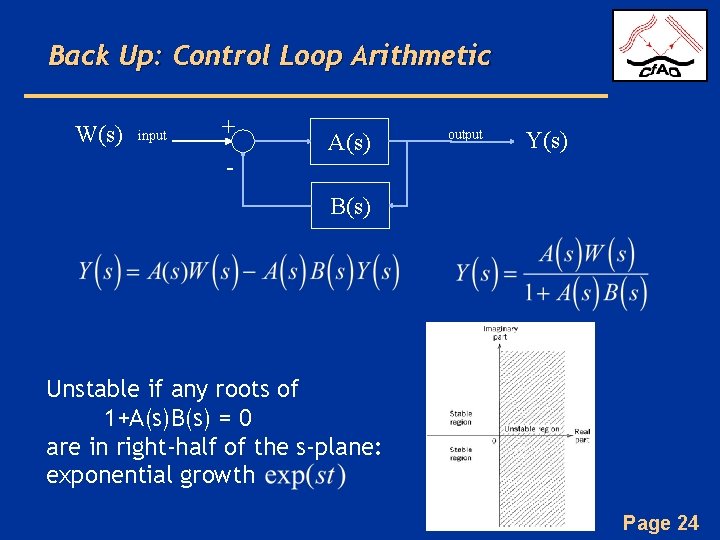 Back Up: Control Loop Arithmetic W(s) input + - A(s) output Y(s) B(s) Unstable Back Up: Control Loop Arithmetic W(s) input + - A(s) output Y(s) B(s) Unstable