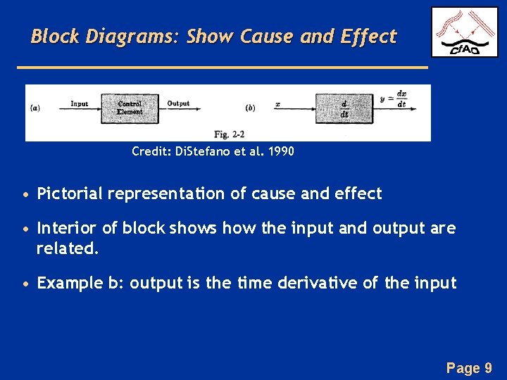 Block Diagrams: Show Cause and Effect Credit: Di. Stefano et al. 1990 • Pictorial Block Diagrams: Show Cause and Effect Credit: Di. Stefano et al. 1990 • Pictorial