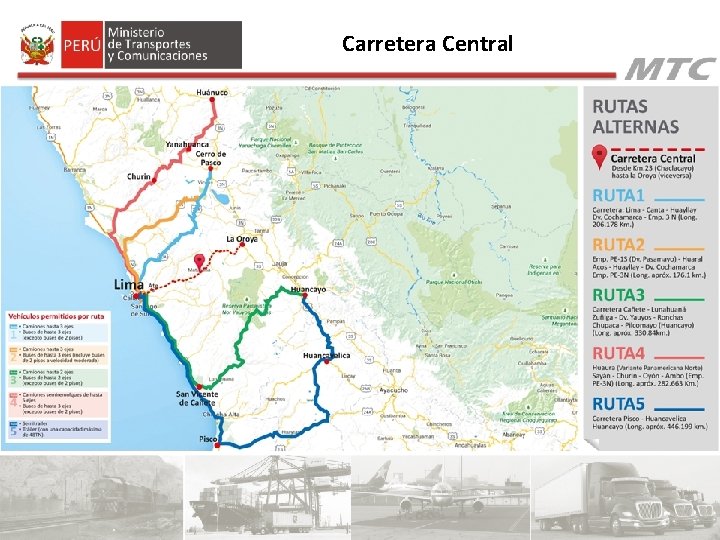 Carretera Central Carretera Central