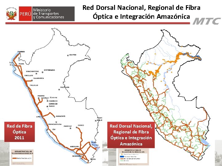 Red Dorsal Nacional, Regional de Fibra Óptica e Integración Amazónica Red de Fibra Óptica Red Dorsal Nacional, Regional de Fibra Óptica e Integración Amazónica Red de Fibra Óptica