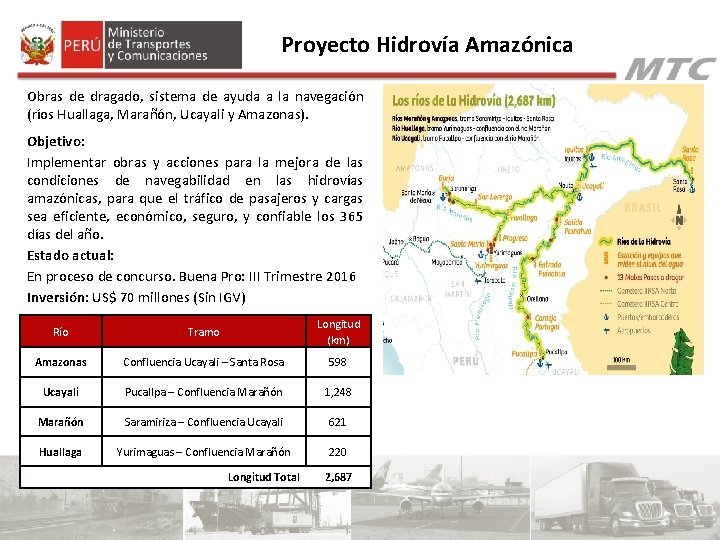 Proyecto Hidrovía Amazónica Obras de dragado, sistema de ayuda a la navegación (ríos Huallaga, Proyecto Hidrovía Amazónica Obras de dragado, sistema de ayuda a la navegación (ríos Huallaga,