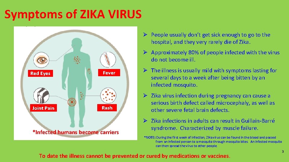 Symptoms of ZIKA VIRUS Ø People usually don’t get sick enough to go to Symptoms of ZIKA VIRUS Ø People usually don’t get sick enough to go to