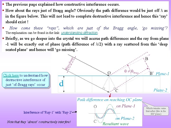The previous page explained how constructive interference occurs. How about the rays just The previous page explained how constructive interference occurs. How about the rays just
