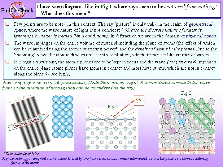 I have seen diagrams like in Fig. 1 where rays seem to be scattered I have seen diagrams like in Fig. 1 where rays seem to be scattered