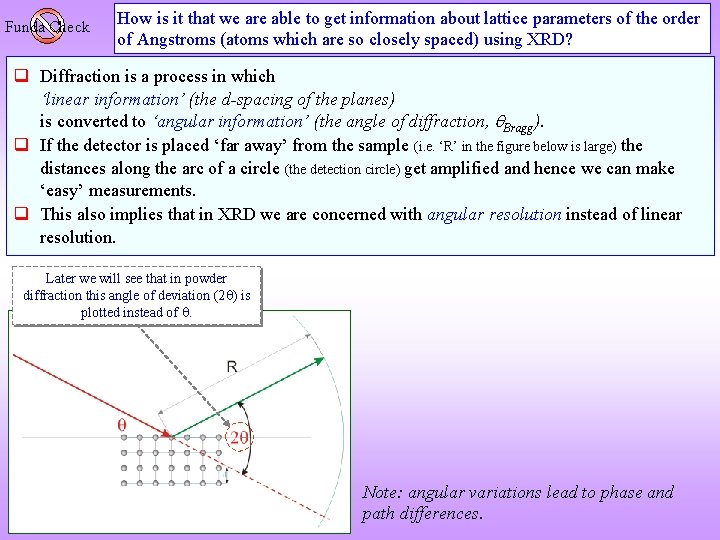 Funda Check How is it that we are able to get information about lattice Funda Check How is it that we are able to get information about lattice