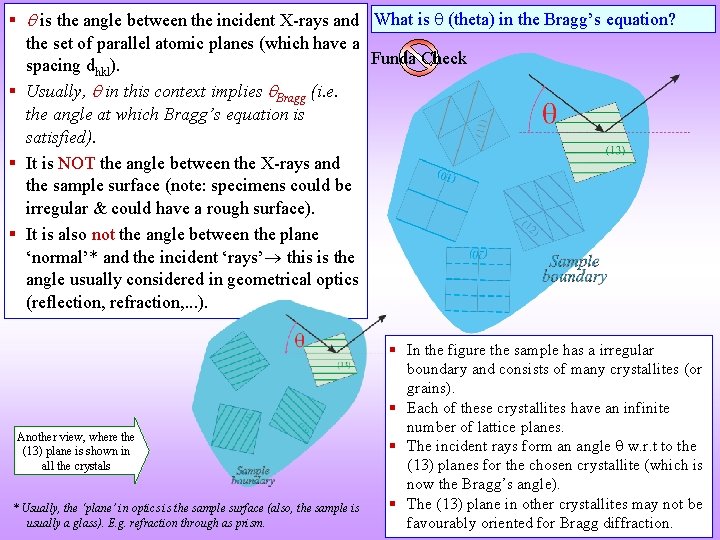is the angle between the incident X-rays and What is (theta) in the is the angle between the incident X-rays and What is (theta) in the