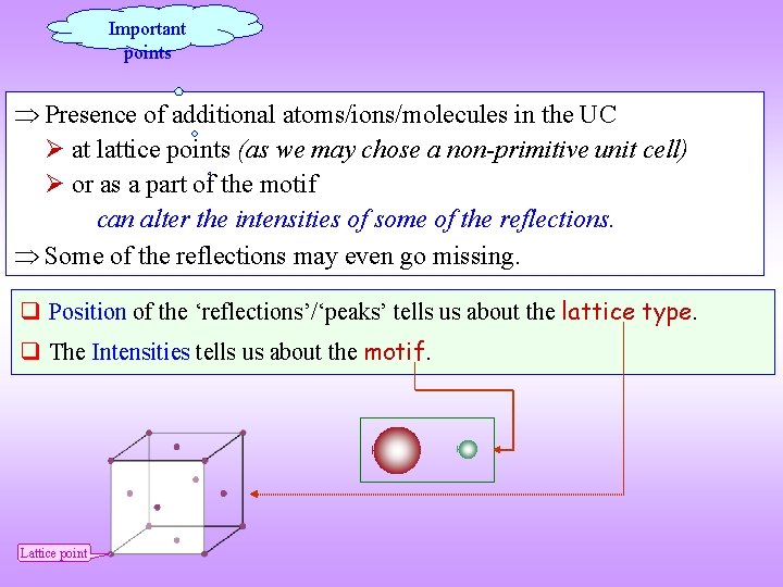 Important points Presence of additional atoms/ions/molecules in the UC at lattice points (as we Important points Presence of additional atoms/ions/molecules in the UC at lattice points (as we