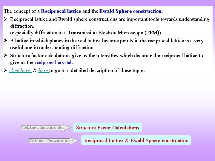 The concept of a Reciprocal lattice and the Ewald Sphere construction: Reciprocal lattice and The concept of a Reciprocal lattice and the Ewald Sphere construction: Reciprocal lattice and