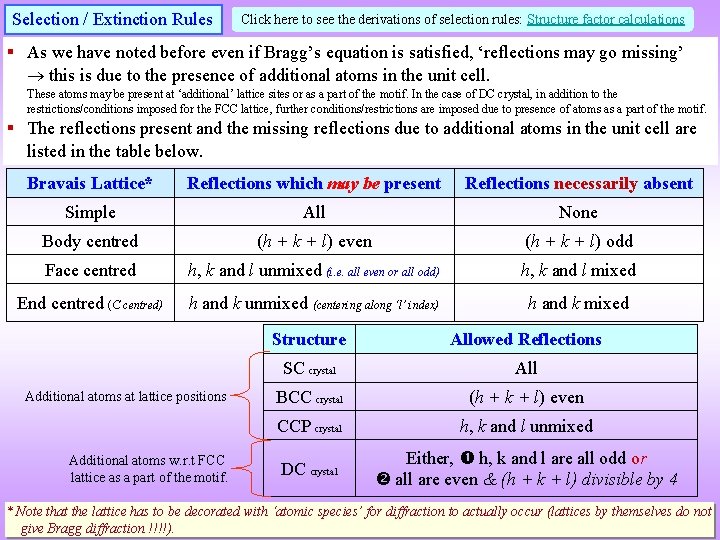Selection / Extinction Rules Click here to see the derivations of selection rules: Structure Selection / Extinction Rules Click here to see the derivations of selection rules: Structure