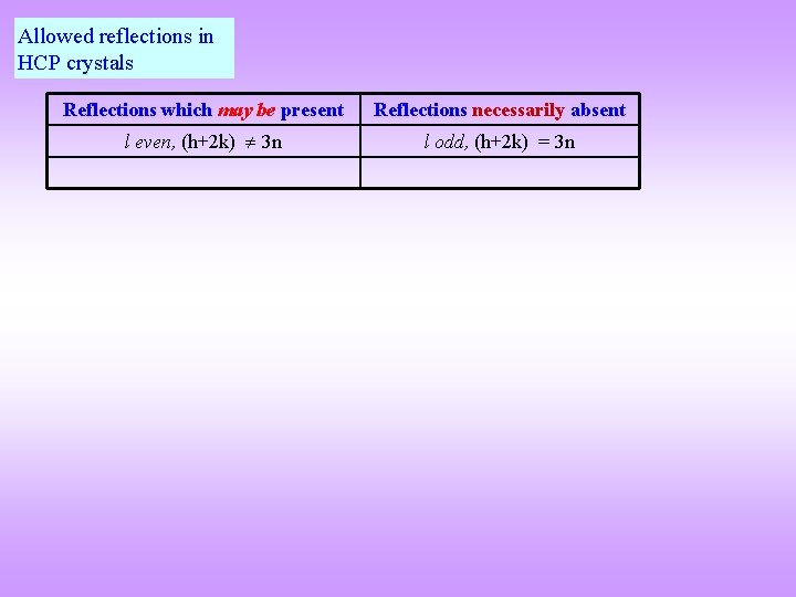 Allowed reflections in HCP crystals Reflections which may be present Reflections necessarily absent l Allowed reflections in HCP crystals Reflections which may be present Reflections necessarily absent l