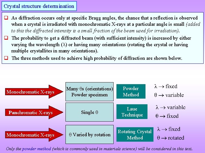Crystal structure determination q As diffraction occurs only at specific Bragg angles, the chance Crystal structure determination q As diffraction occurs only at specific Bragg angles, the chance