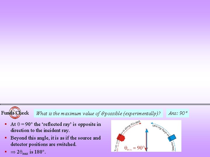 Funda Check What is the maximum value of possible (experimentally)? At = 90 the Funda Check What is the maximum value of possible (experimentally)? At = 90 the