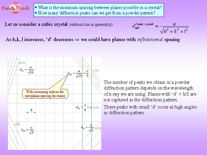 Funda Check What is the minimum spacing between planes possible in a crystal? How Funda Check What is the minimum spacing between planes possible in a crystal? How