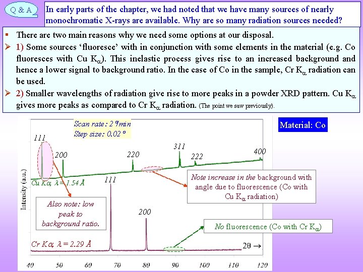 Q&A In early parts of the chapter, we had noted that we have many Q&A In early parts of the chapter, we had noted that we have many