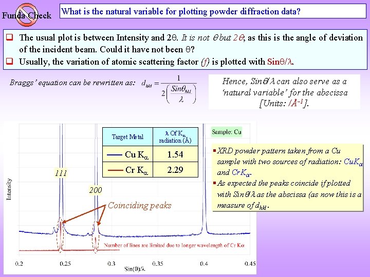 Funda Check What is the natural variable for plotting powder diffraction data? q The Funda Check What is the natural variable for plotting powder diffraction data? q The