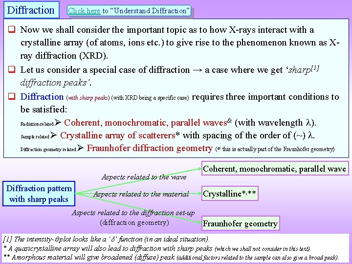 Diffraction Click here to “Understand Diffraction” q Now we shall consider the important topic Diffraction Click here to “Understand Diffraction” q Now we shall consider the important topic